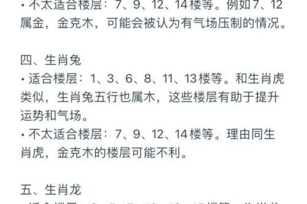 生肖虎运势指南:如何迎接每个月的挑战 生肖虎运势指南:如何迎接每个月的挑战