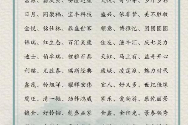 创业必看：商贸公司名字起名大全与注意事项