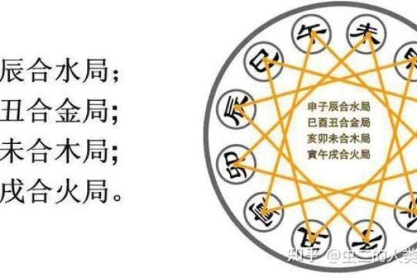 八字不合的感情难以维系吗 如何找到化解的办法 八字不合的感情难以维系吗 如何找到化解的办法
