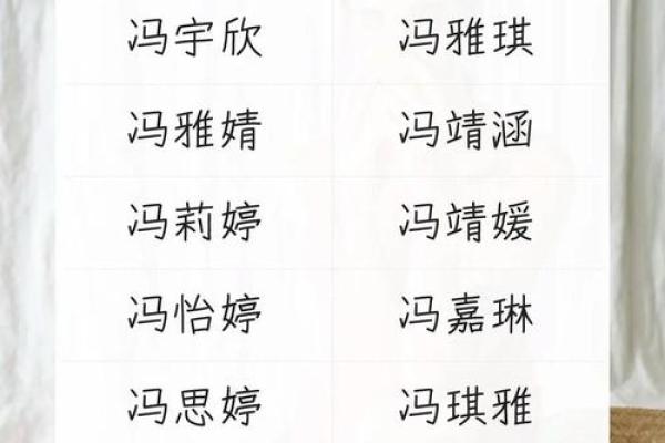 宝宝女孩名字精选大全,助你选出最美名字 宝宝女孩名字精选大全,助你选出最美名字