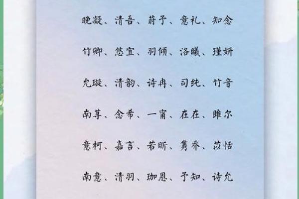 女孩名字大全:为宝贝选择一个有意义的名字 女孩名字大全:为宝贝选择一个有意义的名字