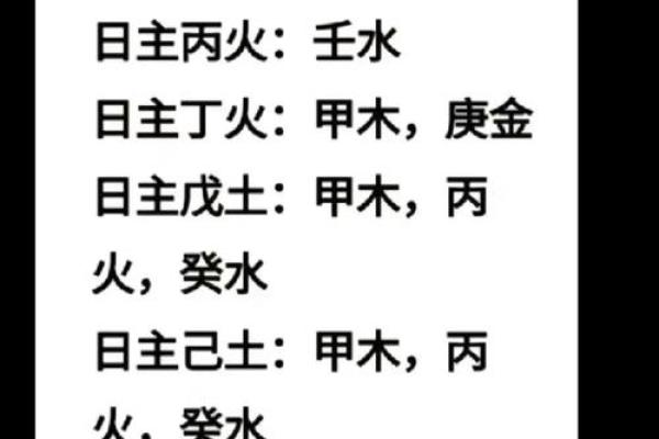 辰八字财运好不好？看这一点你就明白