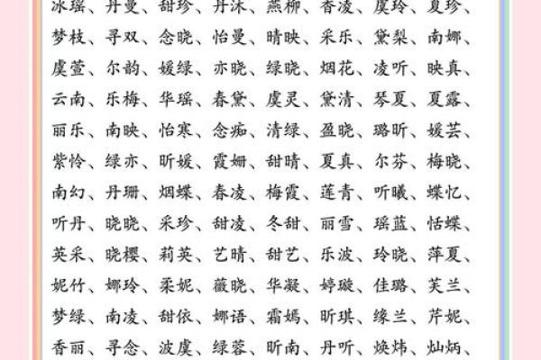 宝宝名字大全:根据五行八字挑选合适的名字 宝宝名字大全:根据五行八字挑选合适的名字