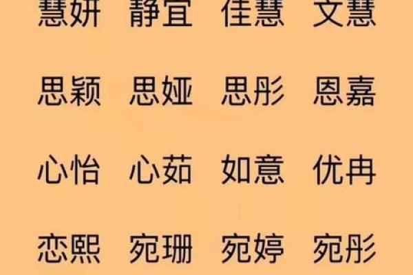 宝宝起名字打分:让名字成为宝宝一生的幸运符 宝宝起名字打分:让名字成为宝宝一生的幸运符