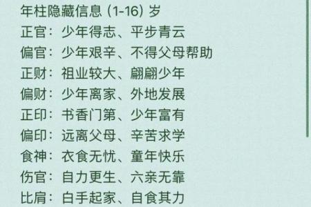 八字测算：揭示你命运的秘密，了解人生的关键转折点