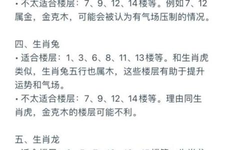 生肖虎运势指南：如何迎接每个月的挑战