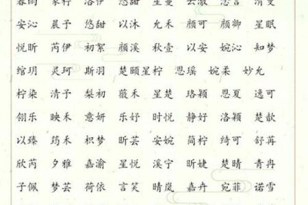 宝宝女孩名字精选大全，助你选出最美名字