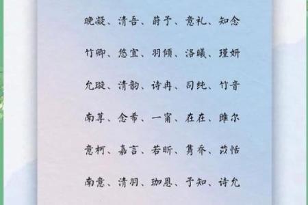 女孩名字大全：为宝贝选择一个有意义的名字