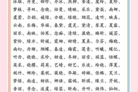 宝宝名字大全：根据五行八字挑选合适的名字