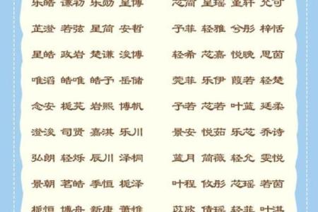 宝宝起名字打分：让名字成为宝宝一生的幸运符