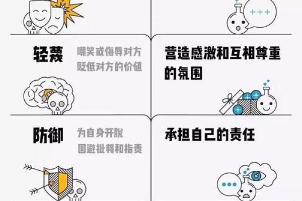 甲子姻缘解码婚姻中的爱情法则,如何更加幸福? 甲子姻缘解码婚姻中的爱情法则,如何更加幸福?