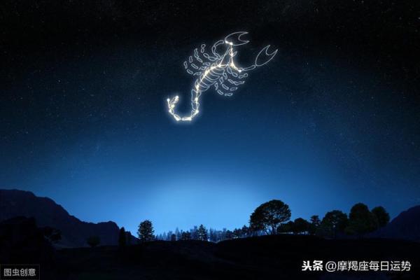 通过拍照了解你的运势走势 通过拍照了解你的运势走势