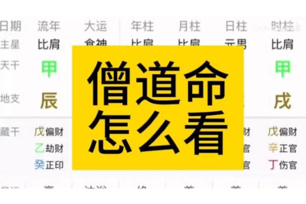 从命理看和尚命:那些命中注定适合修行的人 从命理看和尚命:那些命中注定适合修行的人