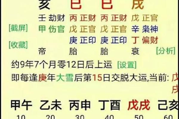不看后悔！生辰八字如何影响你的一生