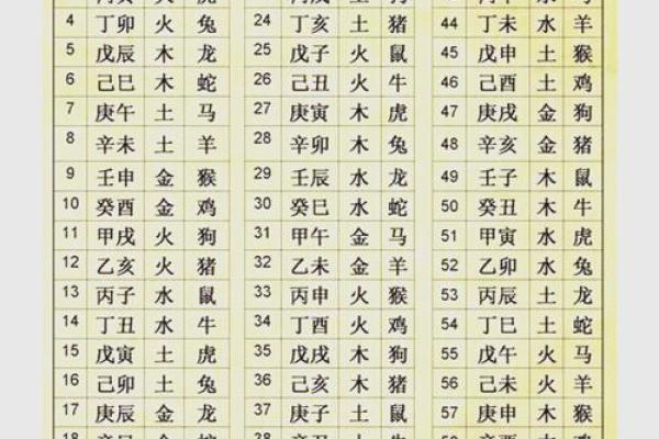 按生辰八字为女孩起名,掌握这些技巧让名字更有意义! 按生辰八字为女孩起名,掌握这些技巧让名字更有意义!
