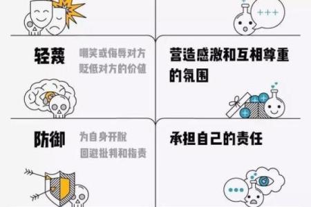 甲子姻缘解码婚姻中的爱情法则，如何更加幸福？