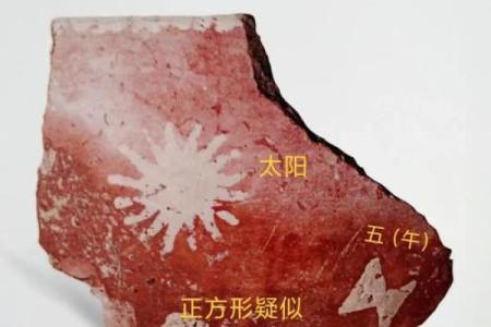 城字五行属性解析，解锁它背后的深层含义