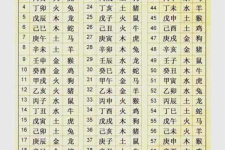 按生辰八字为女孩起名，掌握这些技巧让名字更有意义！