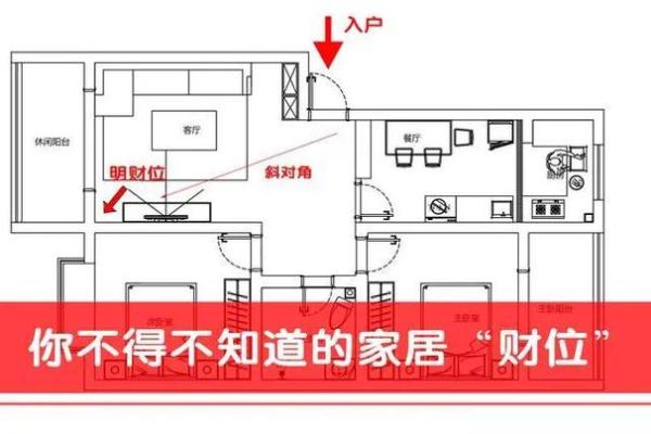 常熟家居风水布局指南 助你打造和谐居住环境 常熟家居风水布局指南 助你打造和谐居住环境