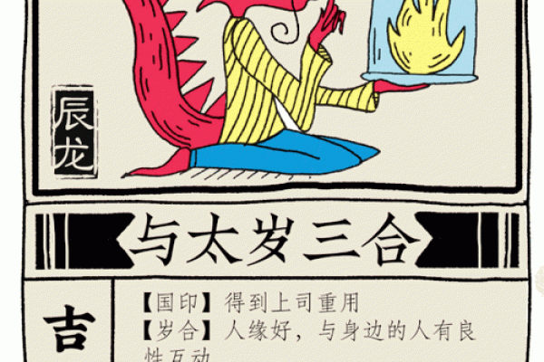 鼠年程概览:十二个月的财运与事业走势 鼠年程概览:十二个月的财运与事业走势