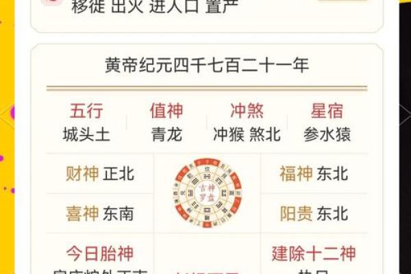 十二属相的事业与财富运势 十二属相的事业与财富运势