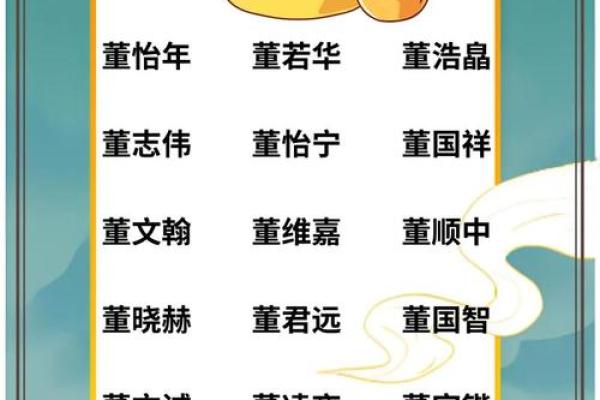 如何使用起名软件为宝宝选择吉祥名字 如何使用起名软件为宝宝选择吉祥名字