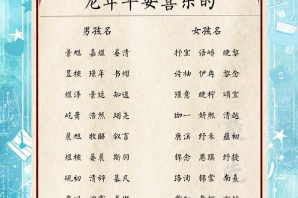 如何使用起名软件为宝宝选择吉祥名字 如何使用起名软件为宝宝选择吉祥名字