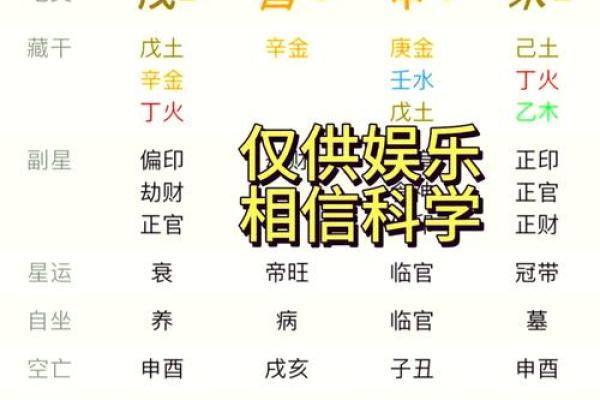 从出生时间看八字，如何精准预测人生轨迹