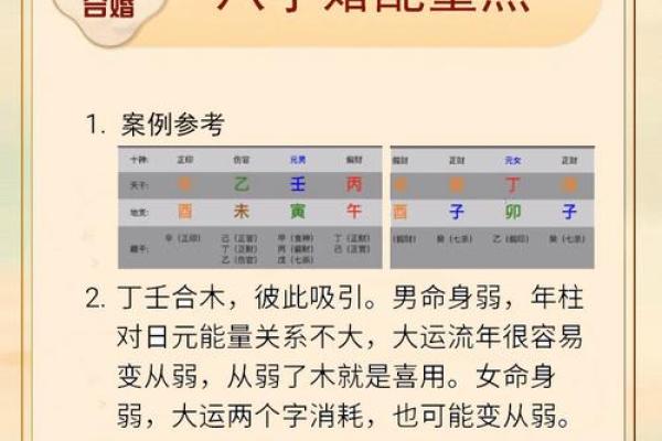 甲子姻缘如何影响婚姻中的选择与发展? 甲子姻缘如何影响婚姻中的选择与发展?