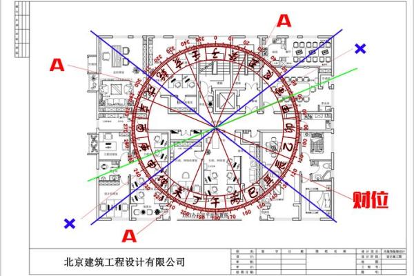 诚聘风水师及家居设计师，共同发展漳州家居风水行业