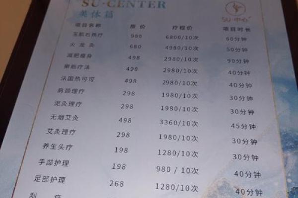按摩店名字灵感大全,助你吸引顾客 按摩店名字灵感大全,助你吸引顾客
