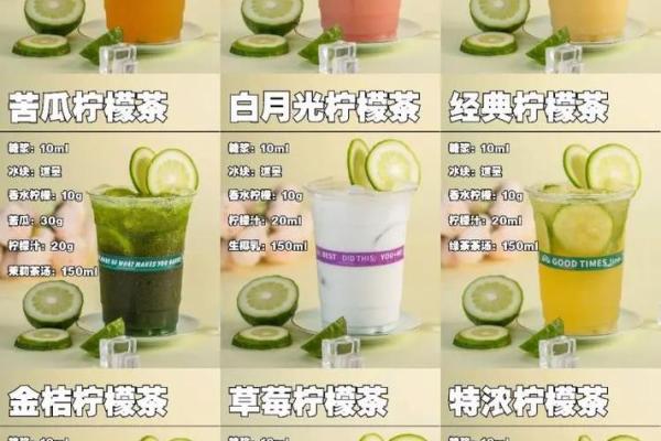 好听又独特的柠檬茶名字,提升饮品吸引力 好听又独特的柠檬茶名字,提升饮品吸引力
