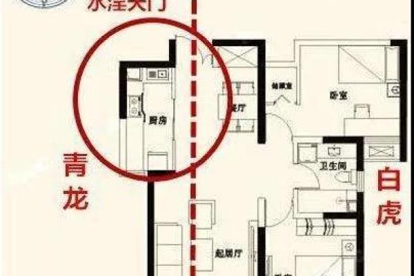 打造理想家居风水格局图的实用指南 打造理想家居风水格局图的实用指南
