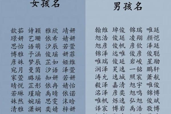 辈分名字在家族中的象征与作用