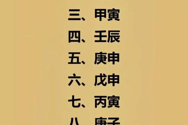 八字基础入门:轻松掌握命理的第一步 八字基础入门:轻松掌握命理的第一步