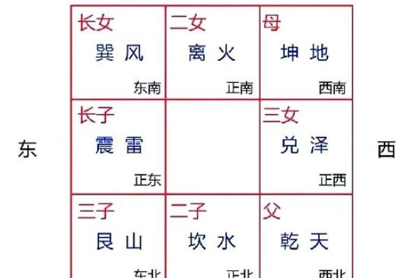 厕所风水与财富流动的秘密关系 厕所风水与财富流动的秘密关系
