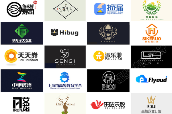 词都起名网公司助力企业品牌命名创意与发展 词都起名网公司助力企业品牌命名创意与发展