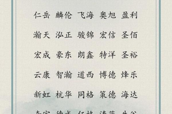 词都起名网公司助力企业品牌命名创意与发展 词都起名网公司助力企业品牌命名创意与发展