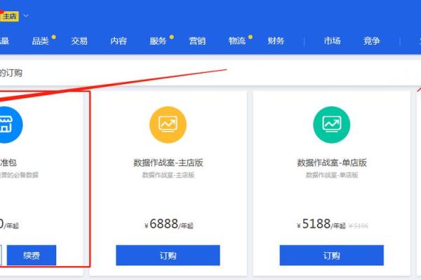 电商风水布局助力生意兴旺的秘诀 电商风水布局助力生意兴旺的秘诀
