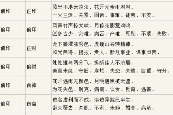 从名字看公司运势,如何通过吉凶测试提升发展机遇 从名字看公司运势,如何通过吉凶测试提升发展机遇