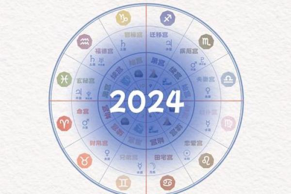 从名字看公司运势,如何通过吉凶测试提升发展机遇 从名字看公司运势,如何通过吉凶测试提升发展机遇