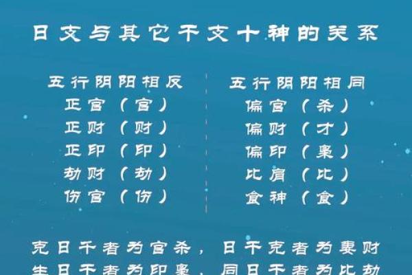掌握八字预算,轻松理财不再难! 掌握八字预算,轻松理财不再难!