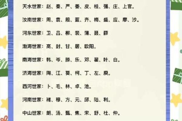 曹姓男孩女孩名字推荐:带给孩子好运与智慧的名字 曹姓男孩女孩名字推荐:带给孩子好运与智慧的名字