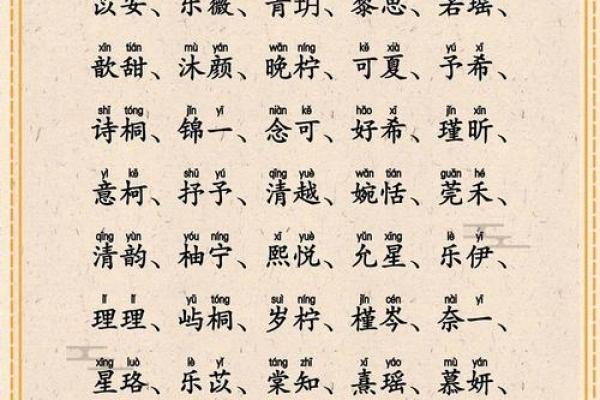 宝宝起名字的深层意义与文化内涵解析 宝宝起名字的深层意义与文化内涵解析