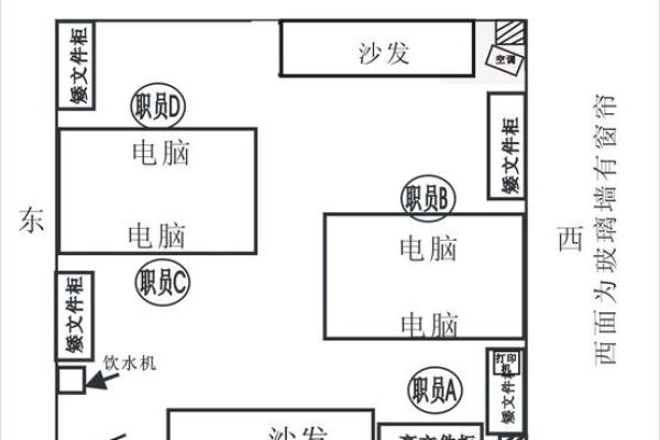 提升办公室风水的最佳方位与布局技巧 提升办公室风水的最佳方位与布局技巧