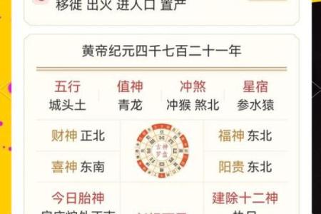 十二属相的事业与财富运势