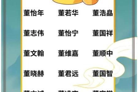 如何使用起名软件为宝宝选择吉祥名字