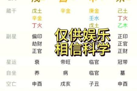从出生时间看八字，如何精准预测人生轨迹