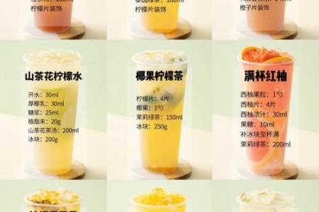 好听又独特的柠檬茶名字，提升饮品吸引力