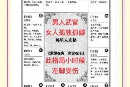 倚字在五行中的独特定位及其对性格的影响